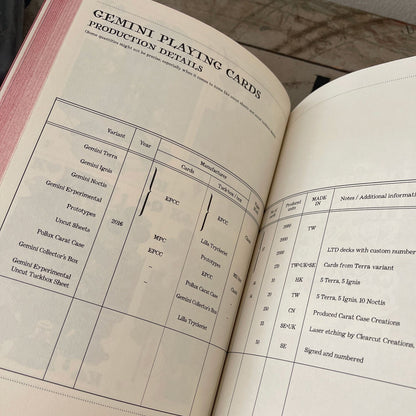 S17 Anthology 2013-2023 LTD500 Hard Cover